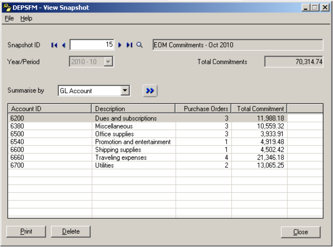 Commitment Accounting 6.3A NLIT